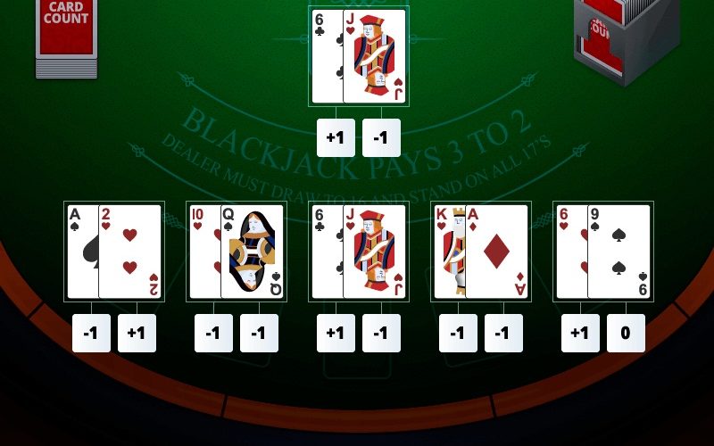 blackjack winning stories